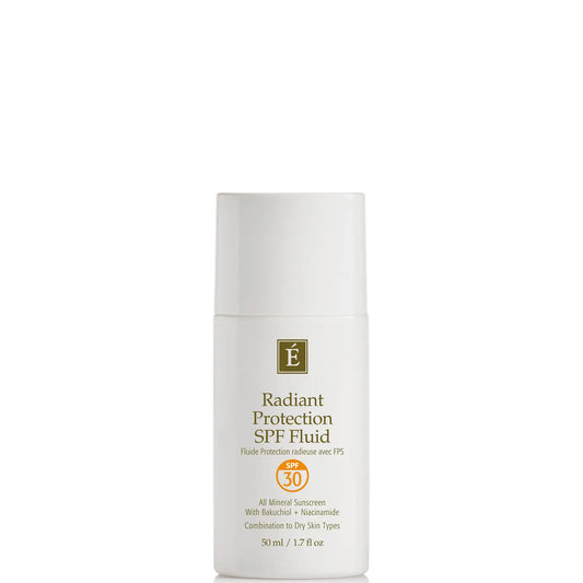 Radiant Protection SPF